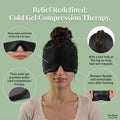 Migraine Cooling Mask