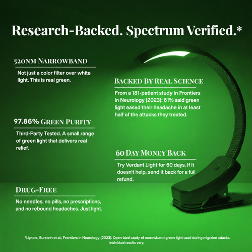Verdant Lamp